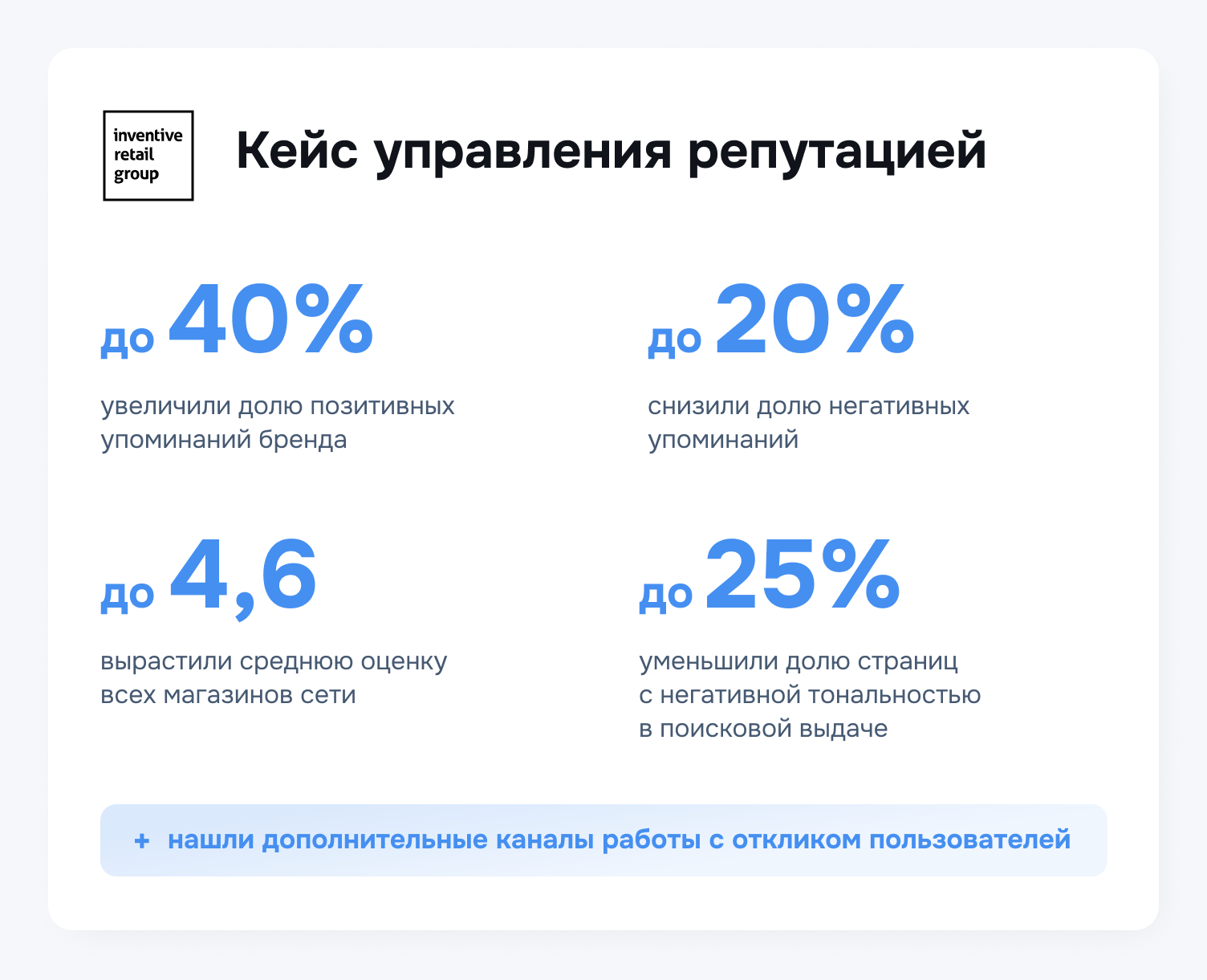 Тұтынушы тәжірибесі-Brand Analytics-тегі талдау, inventive retail group ісі