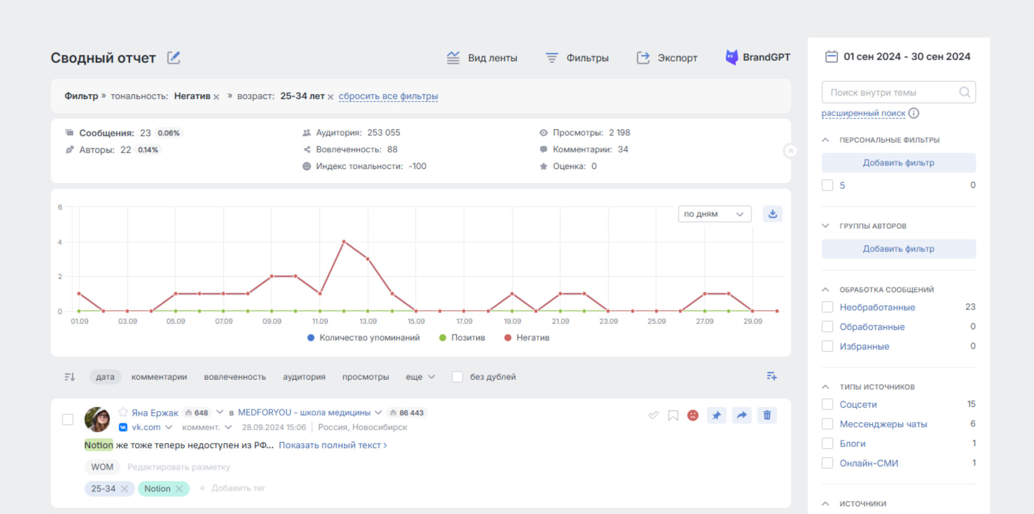 Сегментировать информацию — Сводный отчёт