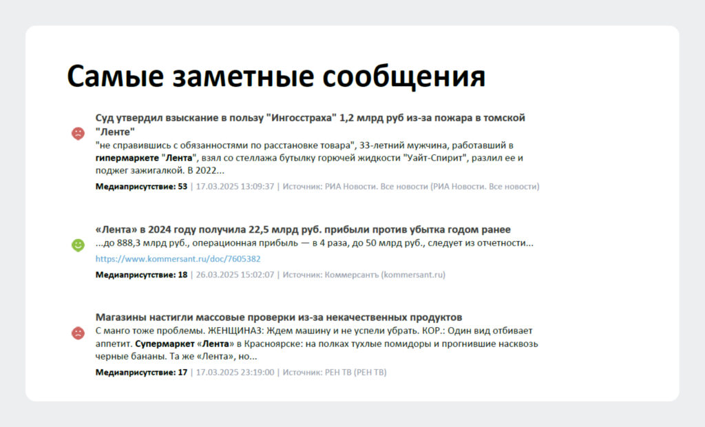 Пример из отчета о присутствии в СМИ. Самые заметные сообщения.