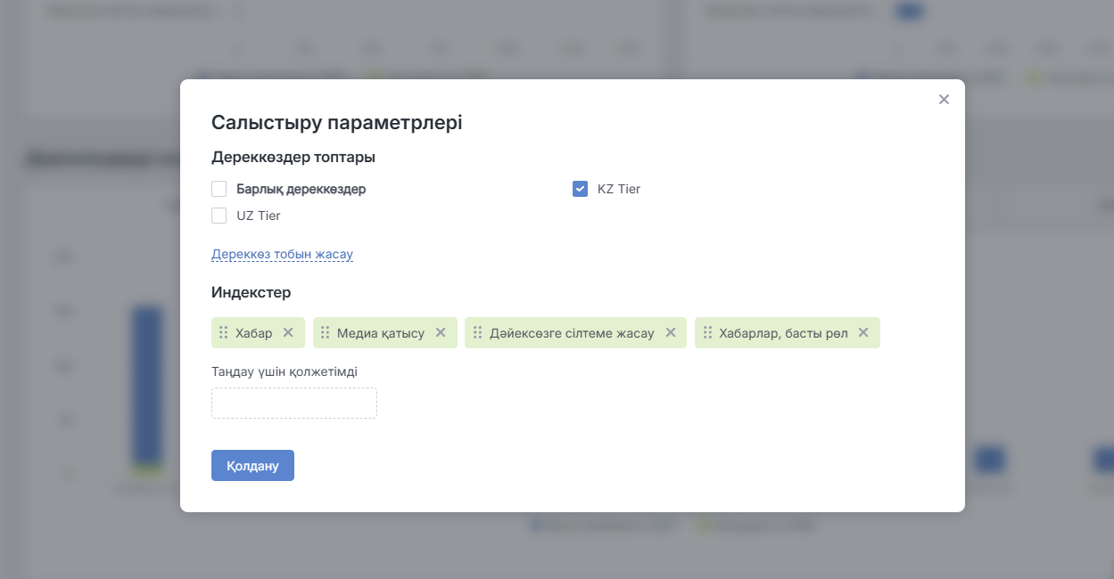 Новый инструмент конкурентного анализа для PR-специалистов: Сравнение тем по Источникам СМИ - Настройка параметров сравнения