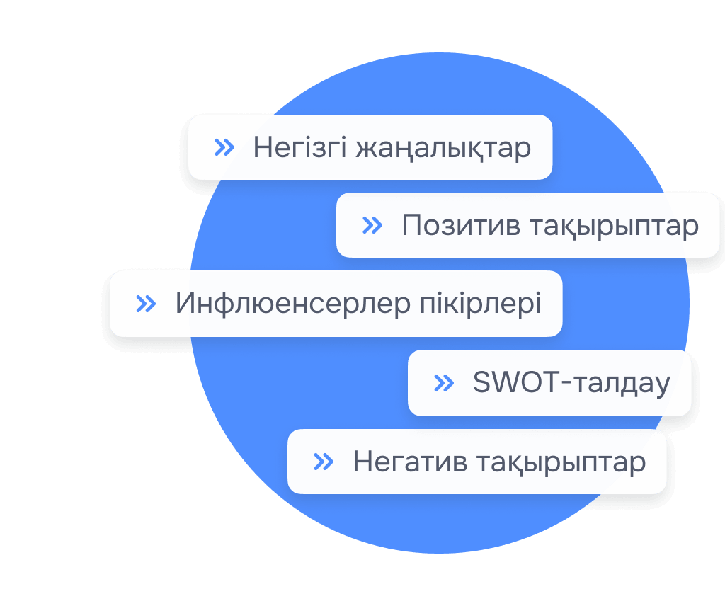 BrandGPT-тегі дайын талдау сценарийлері