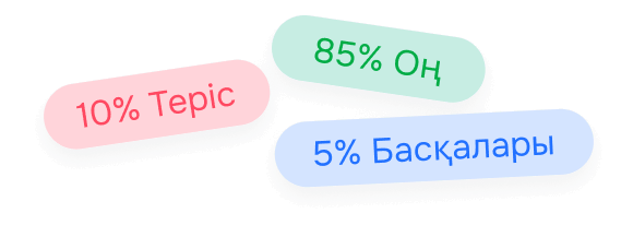 opinions